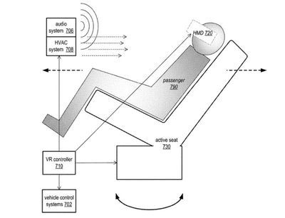 Apple touch patentu kartes