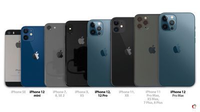 آئی فون کے سائز کا موازنہ بی