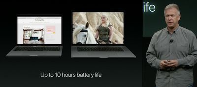 10時間-macbook-pro-battery-life